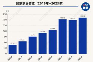 克莱：身体感觉很好但心态可能不同 追梦：我总决赛还枯坐板凳呢